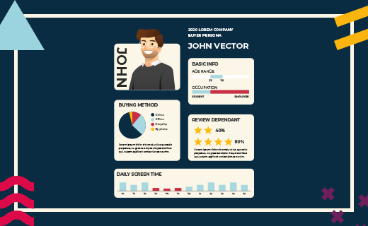Buyer persona